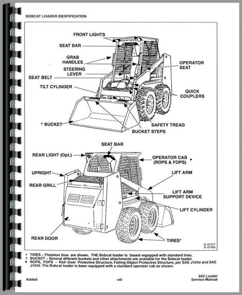 caterpillar parts manual for 259b skid steer|caterpillar 259d specifications.